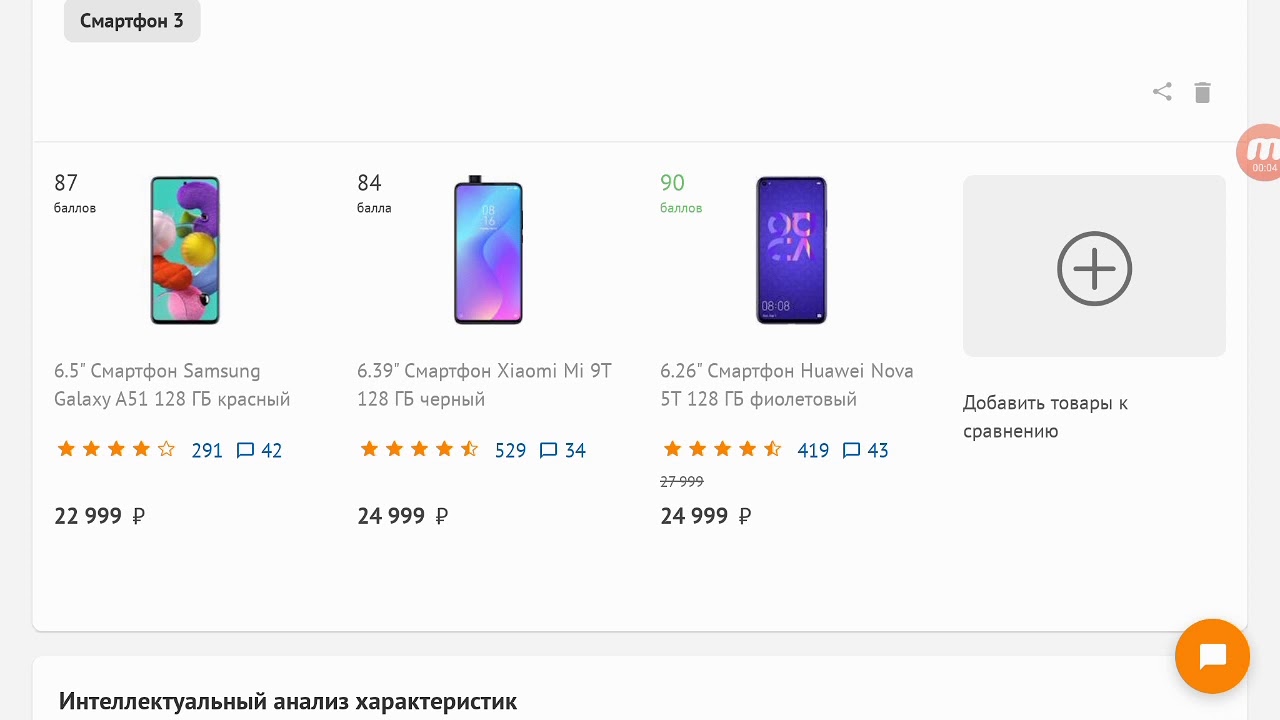 Топ-10 смартфонов дешевле 20 тысяч рублей (2020 год)