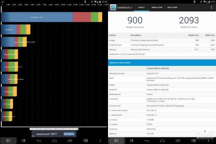 Обзор teclast x98 plus 3g - android и windows 10 в одном флаконе - super g