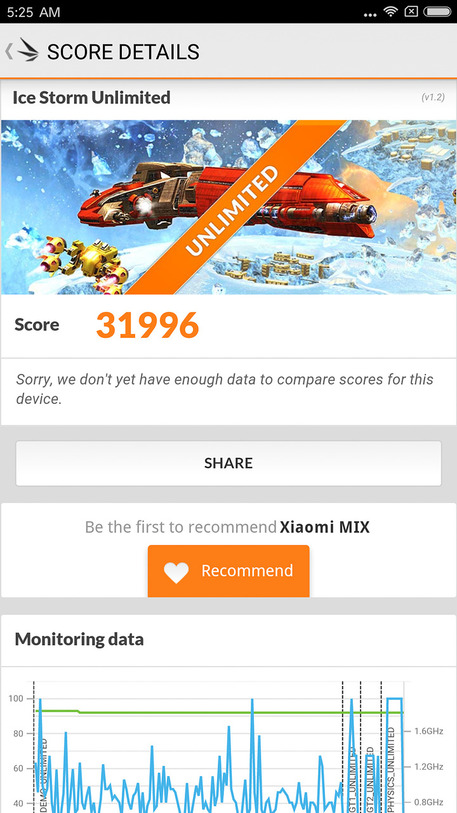 Статья: обзор xiaomi mi mix: другой смартфон