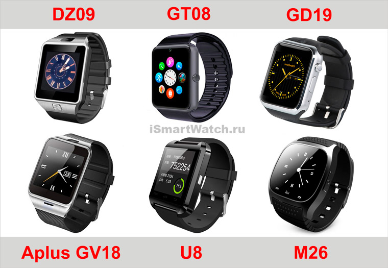 Обзор китайских умных часов gv18 smartwatch