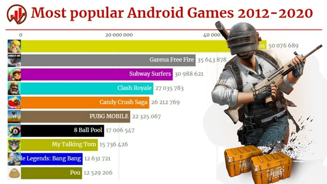 Топ лучших игр на андроид с крутой графикой 2020 года в рейтинге zuzako