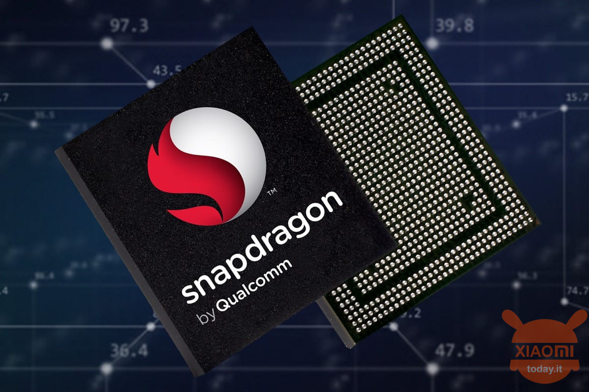 Лучшие смартфоны с процессором qualcomm snapdragon 845