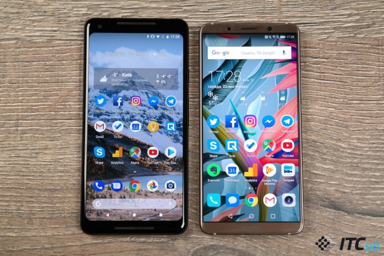 Обзор обзоров google pixel 3: «это лучший смартфон 2018 года»