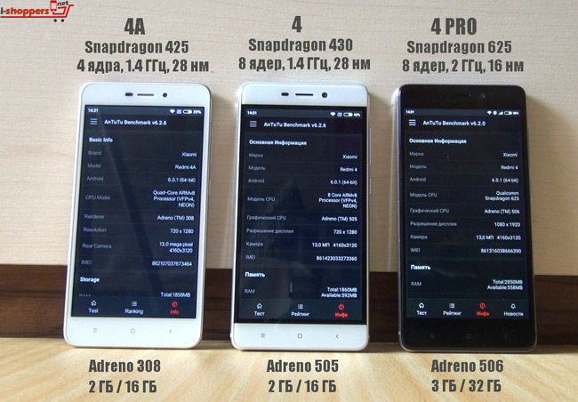 Xiaomi mi 9t pro - характеристики, отзывы, цены, обзор